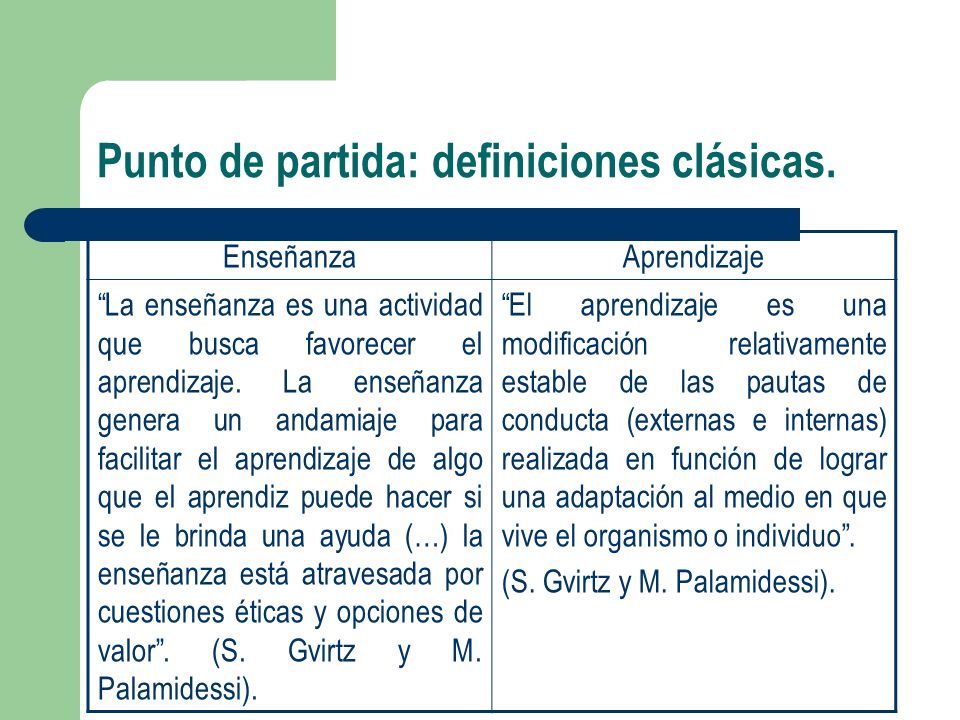 Punto de partida: definiciones clásicas.