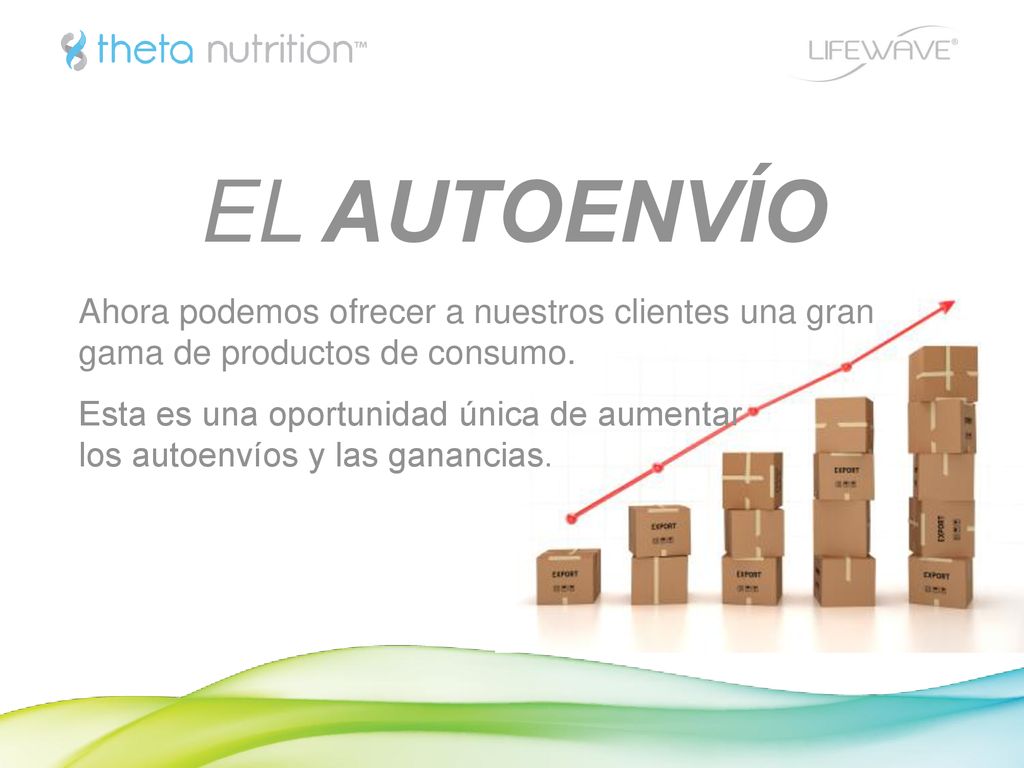 EL AUTOENVÍO Ahora podemos ofrecer a nuestros clientes una gran gama de productos de consumo.