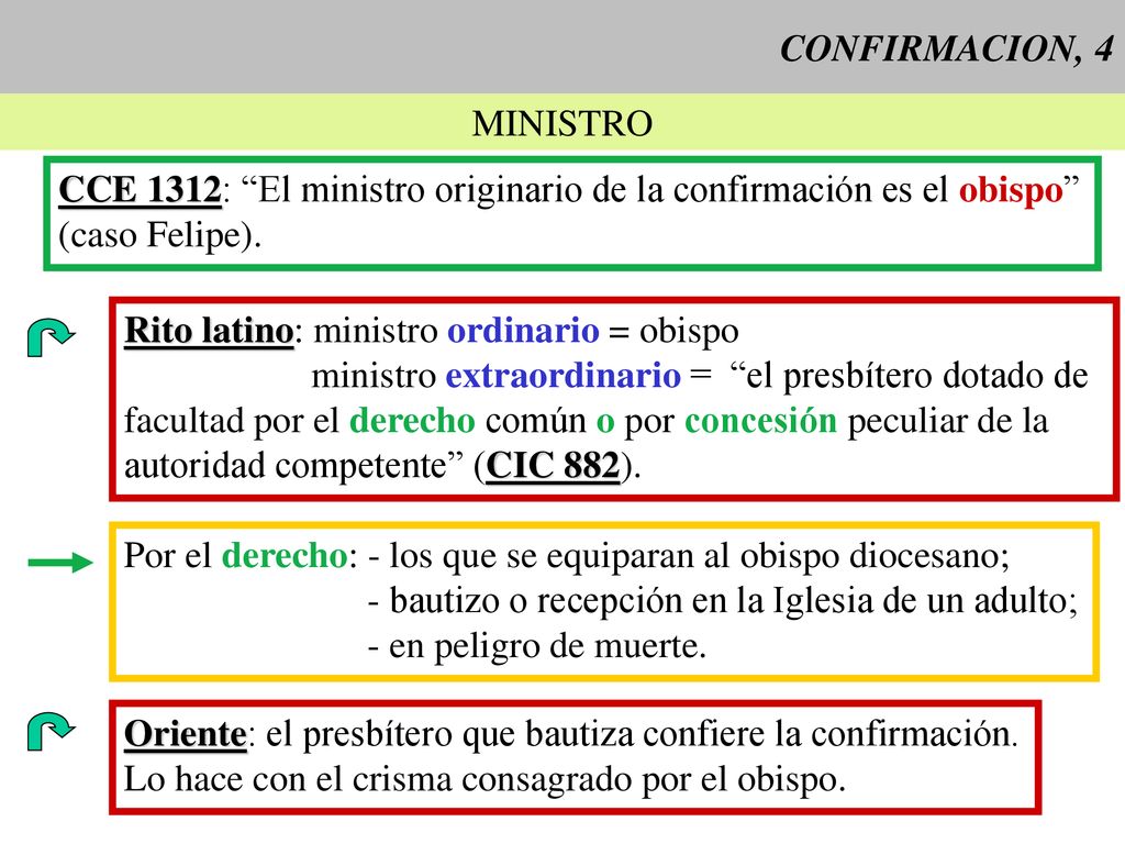 CONFIRMACION, 4 MINISTRO. CCE 1312: El ministro originario de la confirmación es el obispo (caso Felipe).