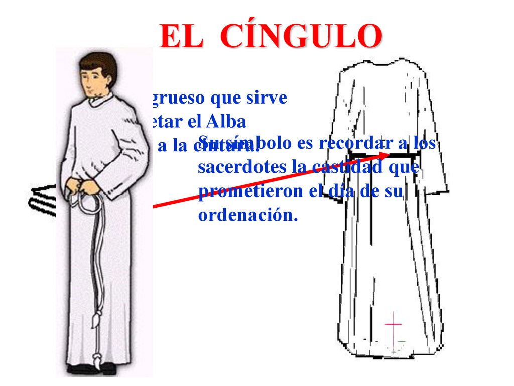 EL CÍNGULO Su símbolo es recordar a los sacerdotes la castidad que prometieron el día de su ordenación.