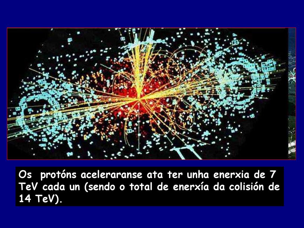 Os protóns aceleraranse ata ter unha enerxia de 7 TeV cada un (sendo o total de enerxía da colisión de 14 TeV).