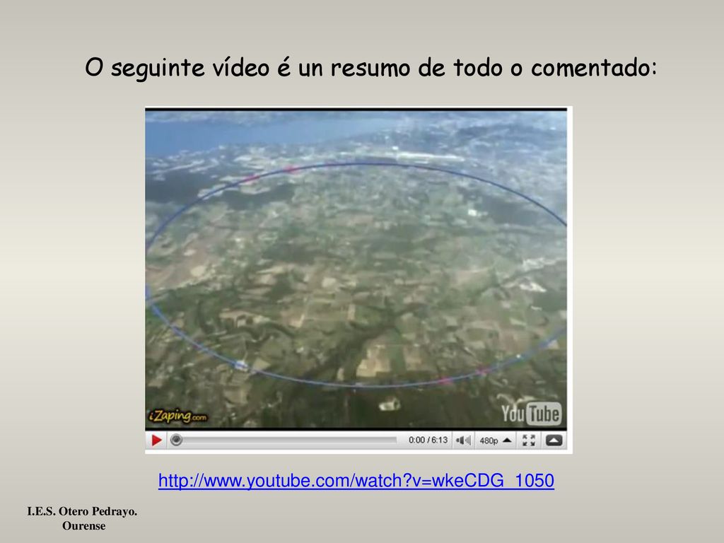 O seguinte vídeo é un resumo de todo o comentado: