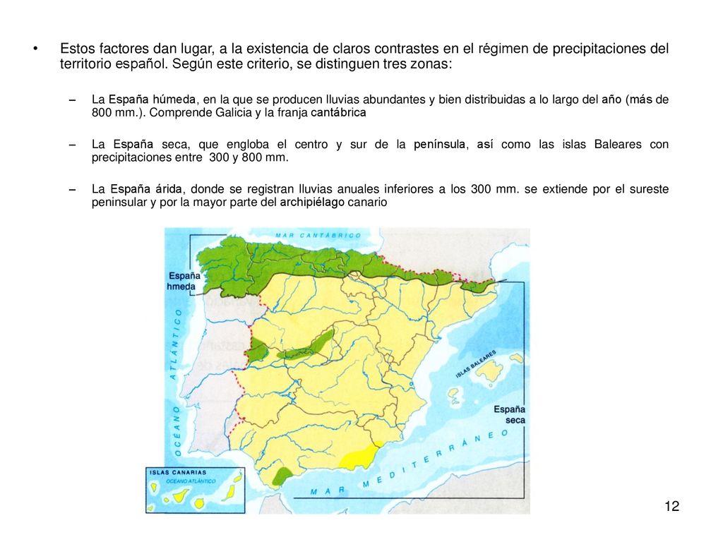 Estos factores dan lugar, a la existencia de claros contrastes en el régimen de precipitaciones del territorio español. Según este criterio, se distinguen tres zonas: