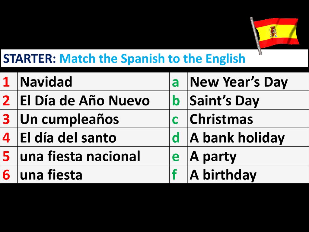 1 Navidad a New Year’s Day 2 El Día de Año Nuevo b Saint’s Day 3