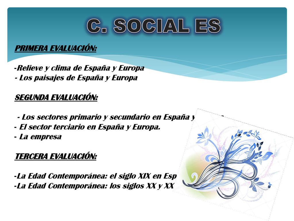 C. SOCIAL ES PRIMERA EVALUACIÓN: Relieve y clima de España y Europa