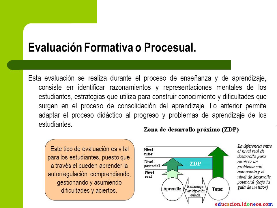 Evaluación Formativa o Procesual.