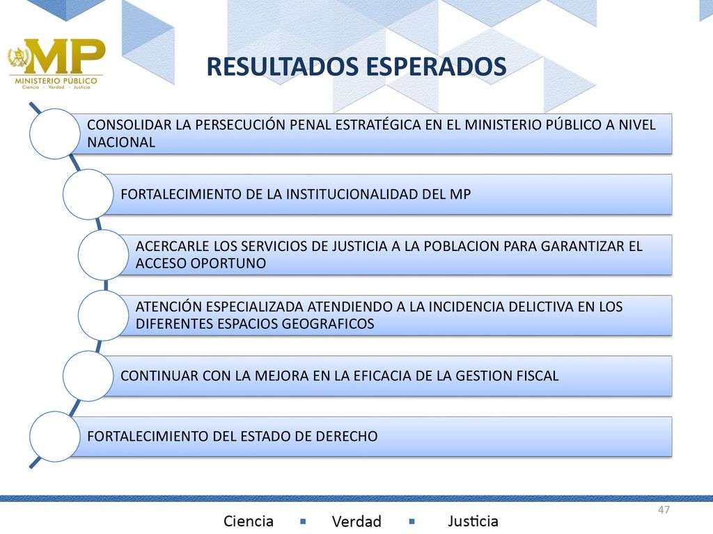 RESULTADOS ESPERADOS CONSOLIDAR LA PERSECUCIÓN PENAL ESTRATÉGICA EN EL MINISTERIO PÚBLICO A NIVEL NACIONAL.