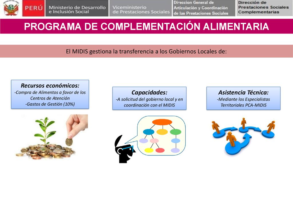 El MIDIS gestiona la transferencia a los Gobiernos Locales de: