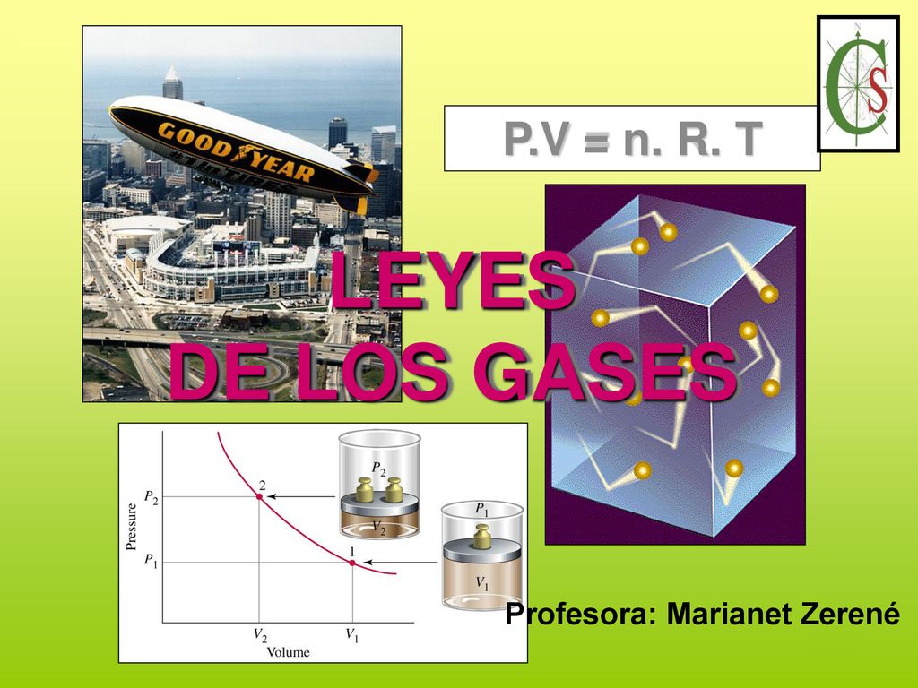 P.V = n. R. T LEYES DE LOS GASES Profesora: Marianet Zerené