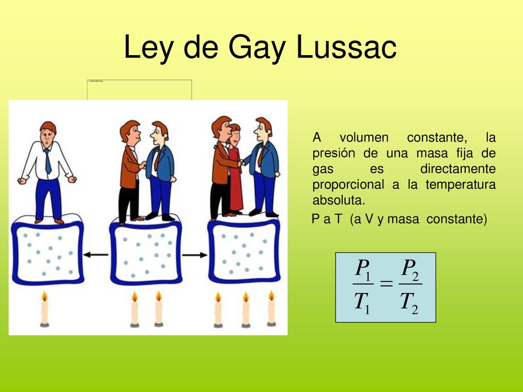 Ley de Gay Lussac A volumen constante, la presión de una masa fija de gas es directamente proporcional a la temperatura absoluta.