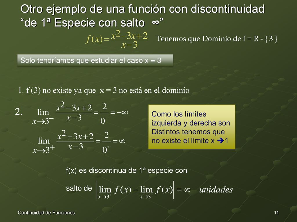 Otro ejemplo de una función con discontinuidad de 1ª Especie con salto ∞