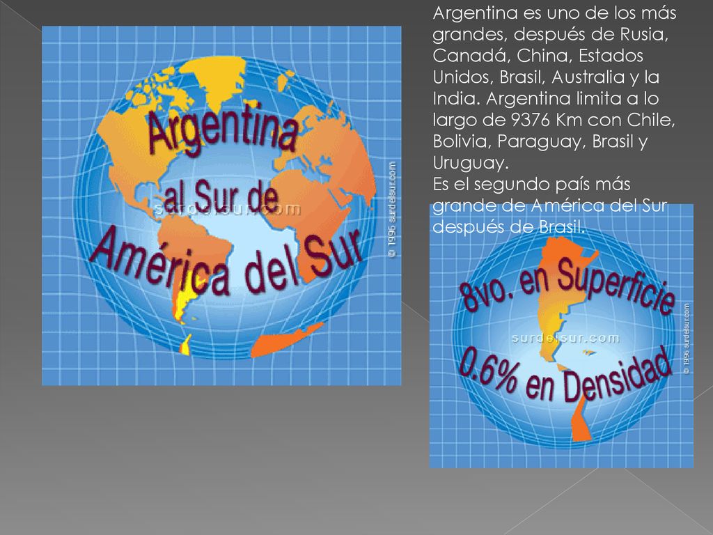 Argentina es uno de los más grandes, después de Rusia, Canadá, China, Estados Unidos, Brasil, Australia y la India. Argentina limita a lo largo de 9376 Km con Chile, Bolivia, Paraguay, Brasil y Uruguay.