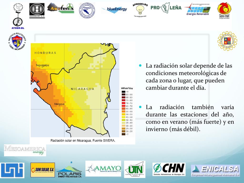 La radiación solar depende de las condiciones meteorológicas de cada zona o lugar, que pueden cambiar durante el día.