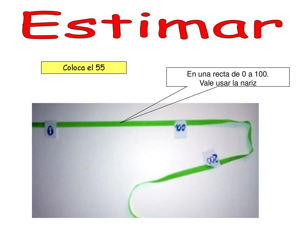 Estimar Coloca el 55 En una recta de 0 a 100. Vale usar la nariz