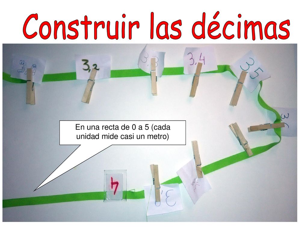 En una recta de 0 a 5 (cada unidad mide casi un metro)