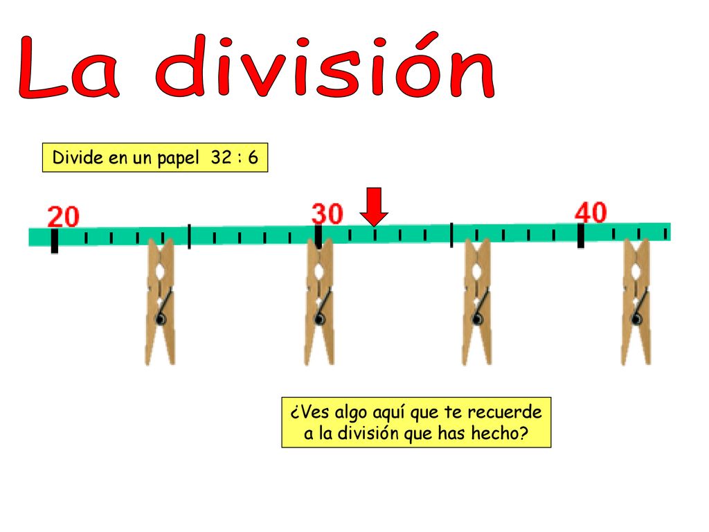 ¿Ves algo aquí que te recuerde a la división que has hecho