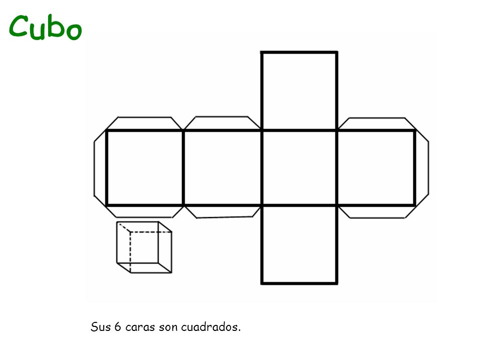 Модель куба 4 класс. Куб развертка. Куб развертка для склеивания. Развёртка Куба для склеивания. Куб схема.