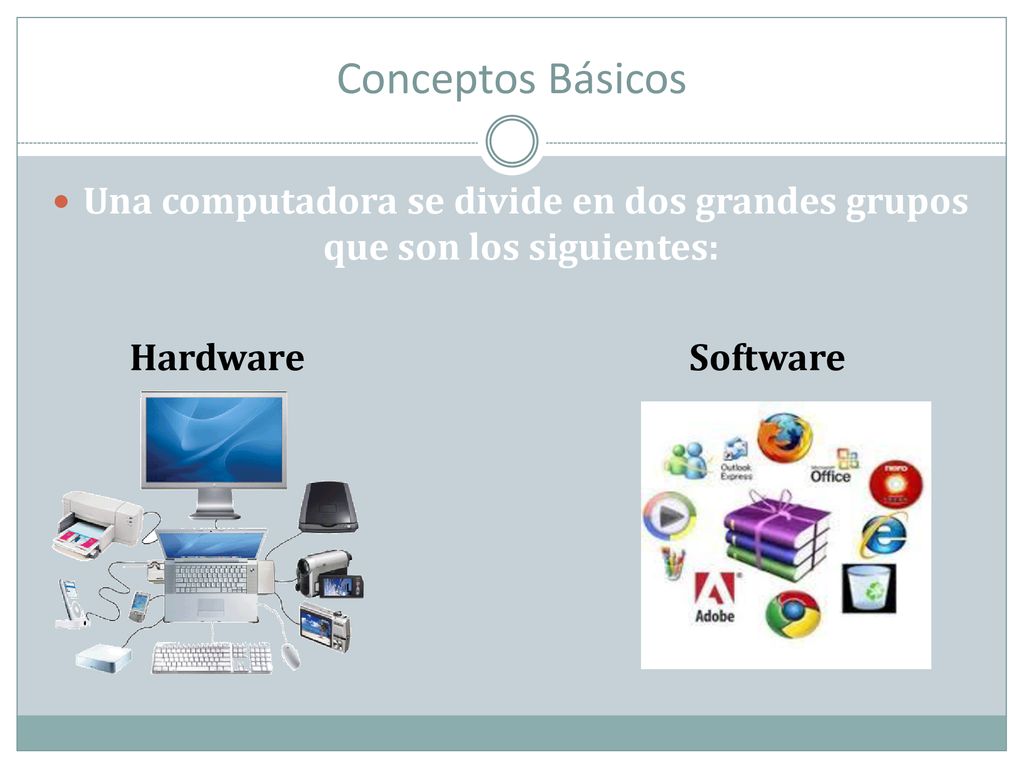 Conceptos Básicos Una computadora se divide en dos grandes grupos que son los siguientes:
