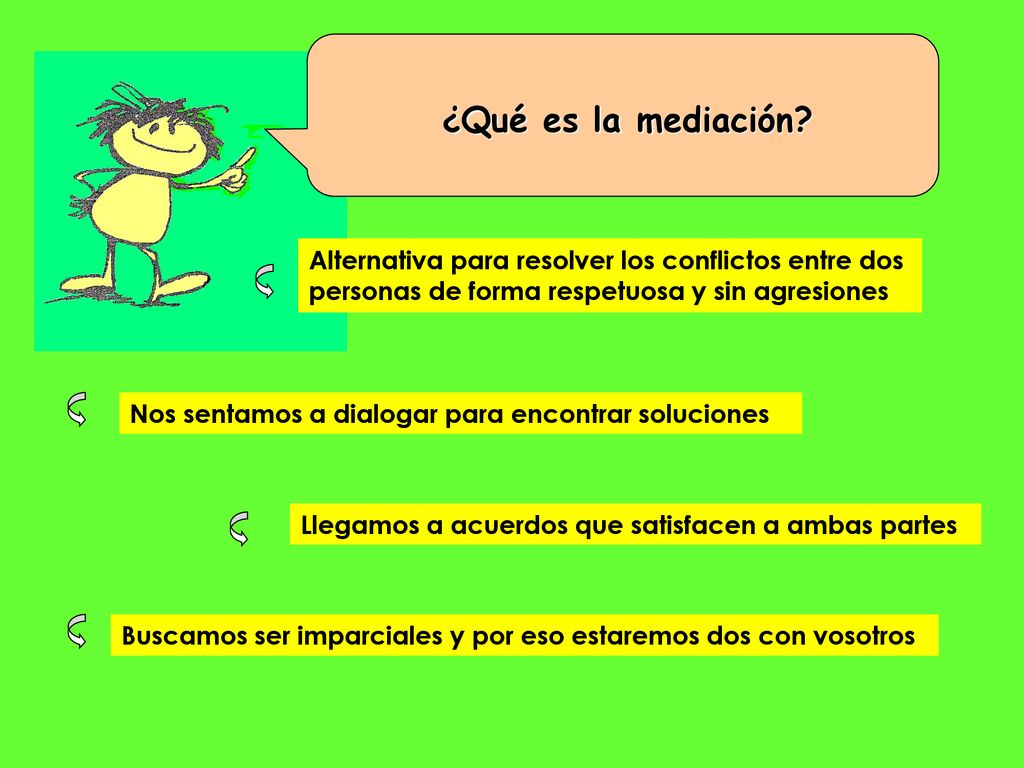 ¿Qué es la mediación Alternativa para resolver los conflictos entre dos personas de forma respetuosa y sin agresiones.