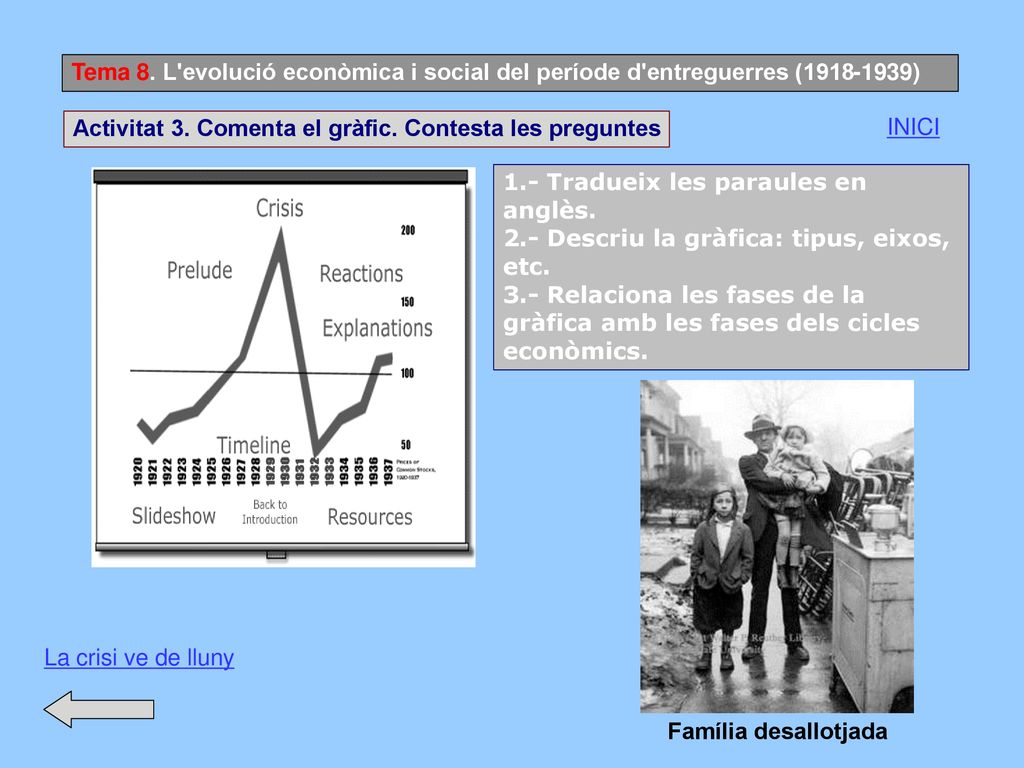 Tema 8. L evolució econòmica i social del període d entreguerres ( )