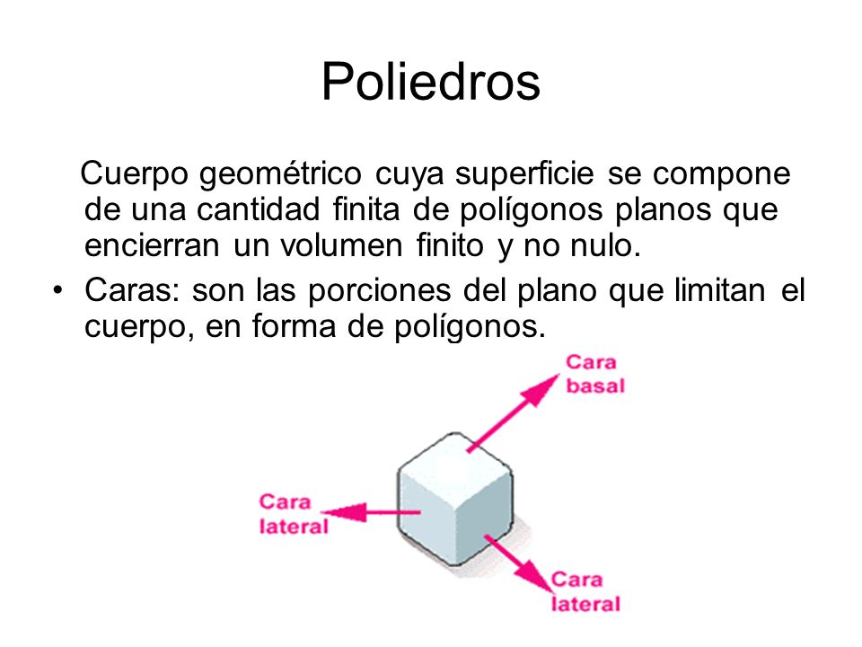 Poliedros Cuerpo geométrico cuya superficie se compone de una cantidad finita de polígonos planos que encierran un volumen finito y no nulo.