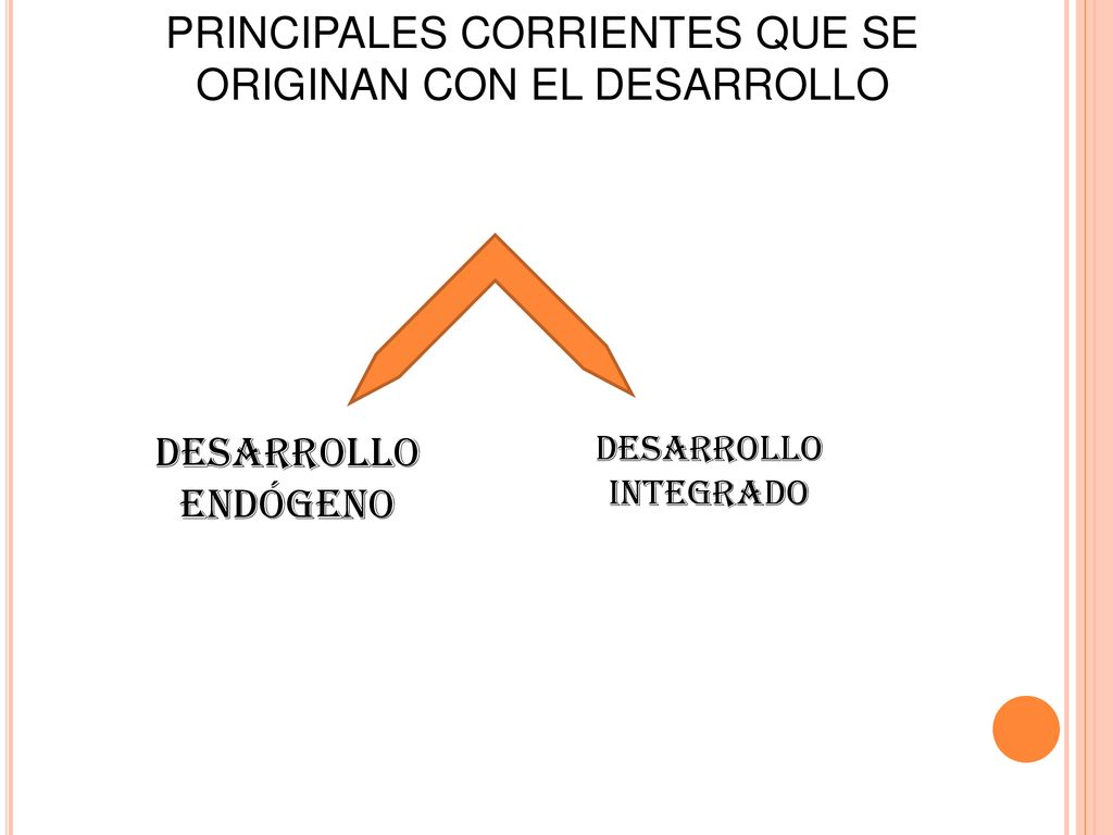PRINCIPALES CORRIENTES QUE SE ORIGINAN CON EL DESARROLLO