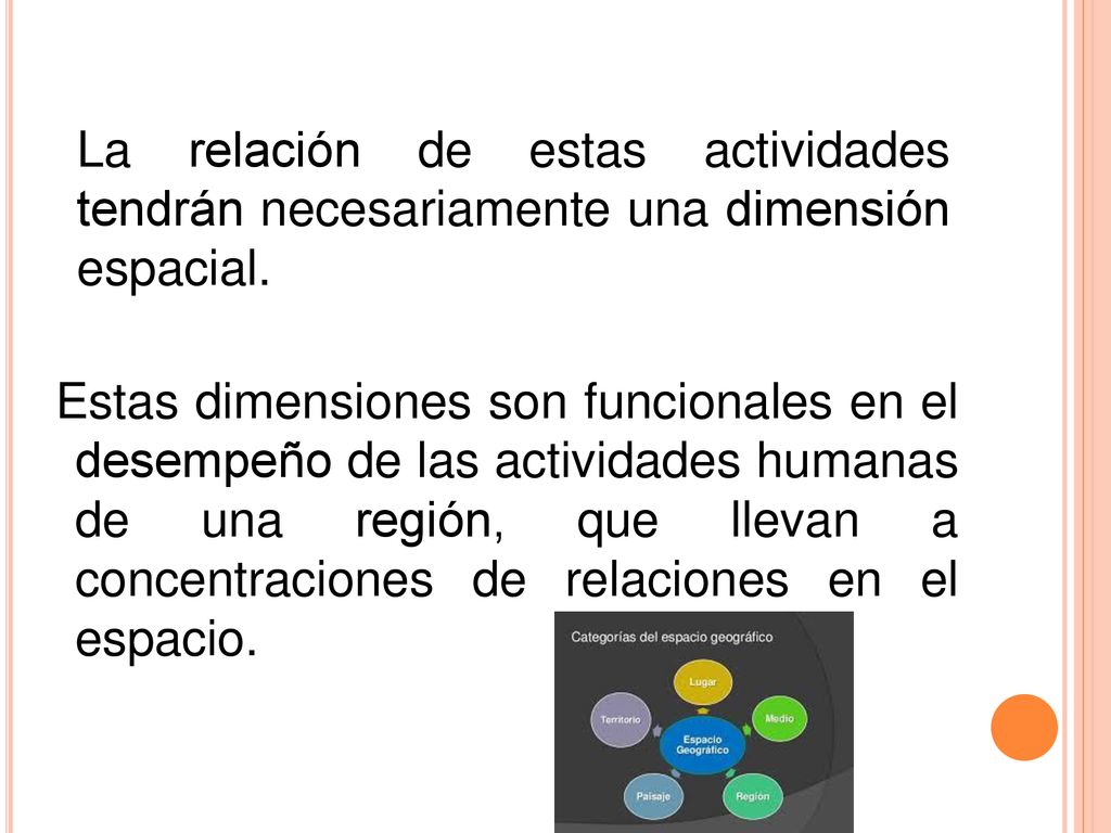 La relación de estas actividades tendrán necesariamente una dimensión espacial.