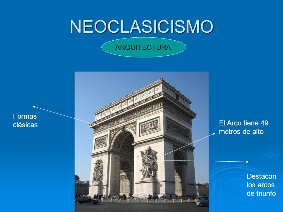 NEOCLASICISMO ARQUITECTURA Formas clásicas