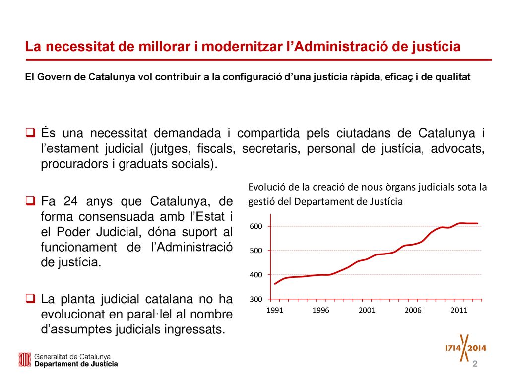 La necessitat de millorar i modernitzar l’Administració de justícia