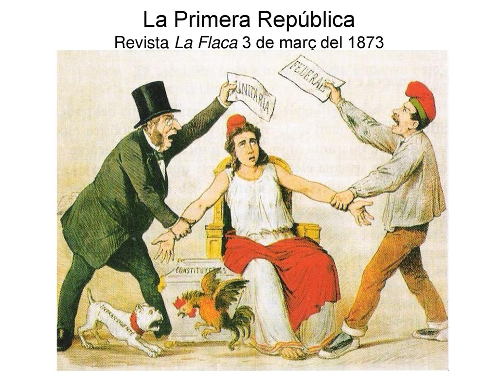 La Primera República Revista La Flaca 3 de març del 1873