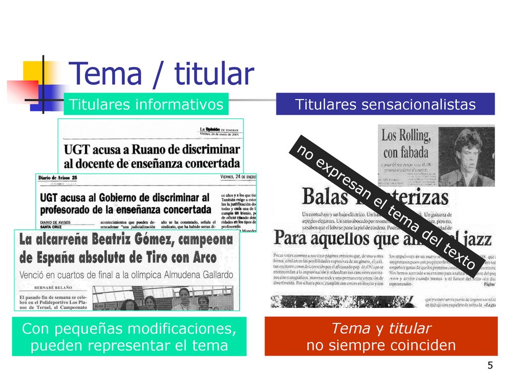 Tema / titular Titulares informativos Titulares sensacionalistas