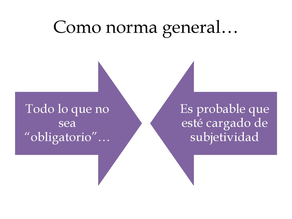 Como norma general… Todo lo que no sea obligatorio …