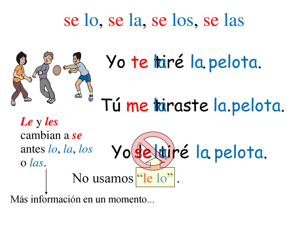 se lo, se la, se los, se las Yo te la tiré la pelota. . Tú me tiraste