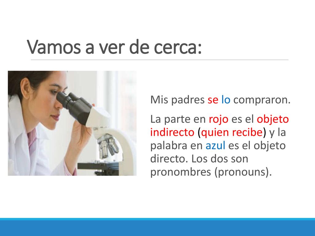 Vamos a ver de cerca: Mis padres se lo compraron.