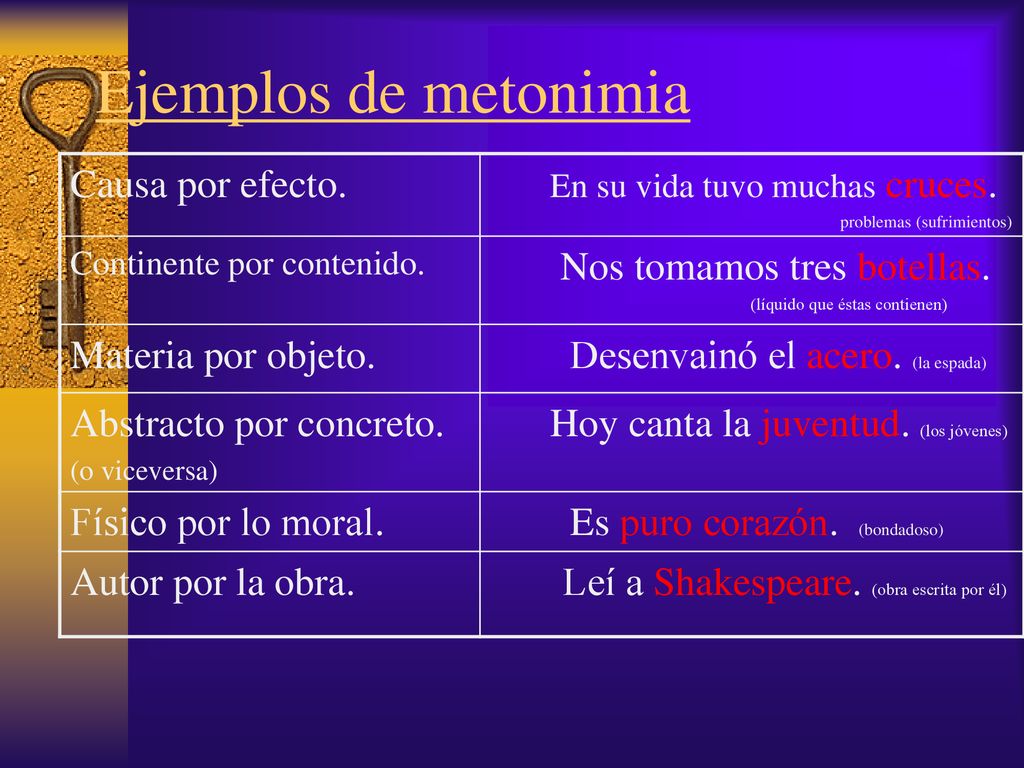 Ejemplos de metonimia Causa por efecto. En su vida tuvo muchas cruces.