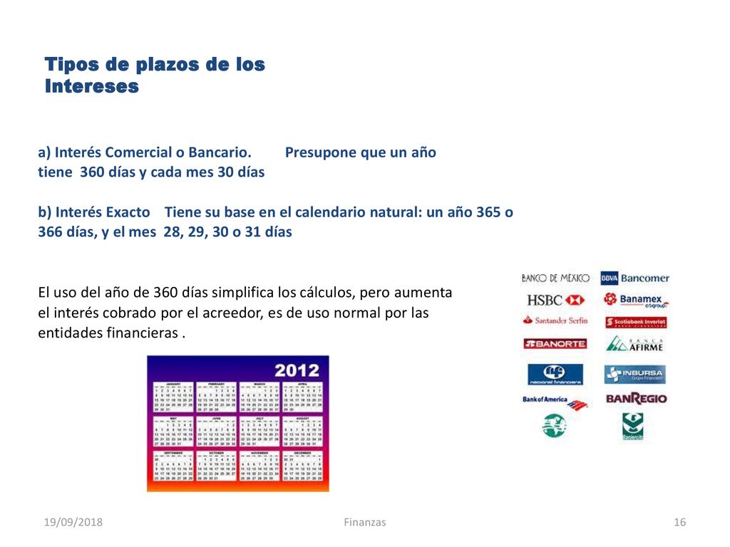 Tipos de plazos de los Intereses