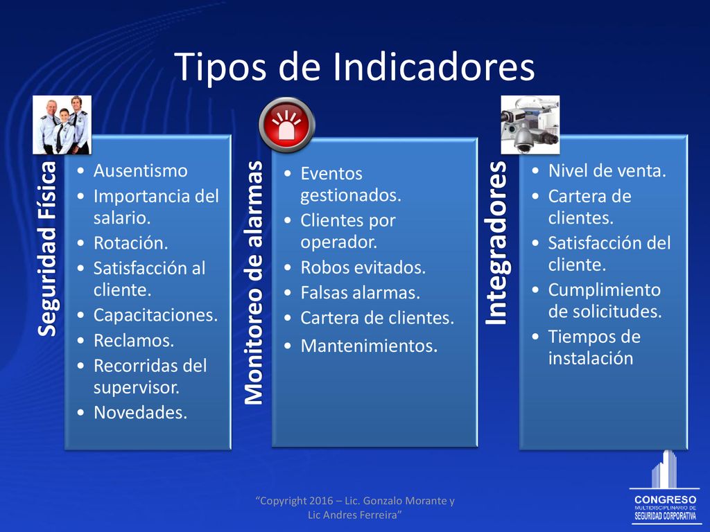 Copyright 2016 – Lic. Gonzalo Morante y Lic Andres Ferreira