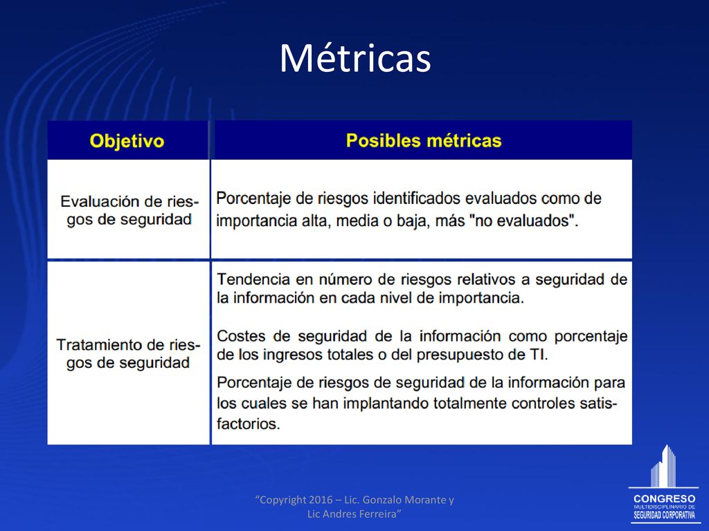 Copyright 2016 – Lic. Gonzalo Morante y Lic Andres Ferreira