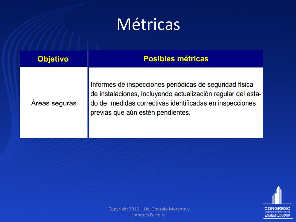 Copyright 2016 – Lic. Gonzalo Morante y Lic Andres Ferreira