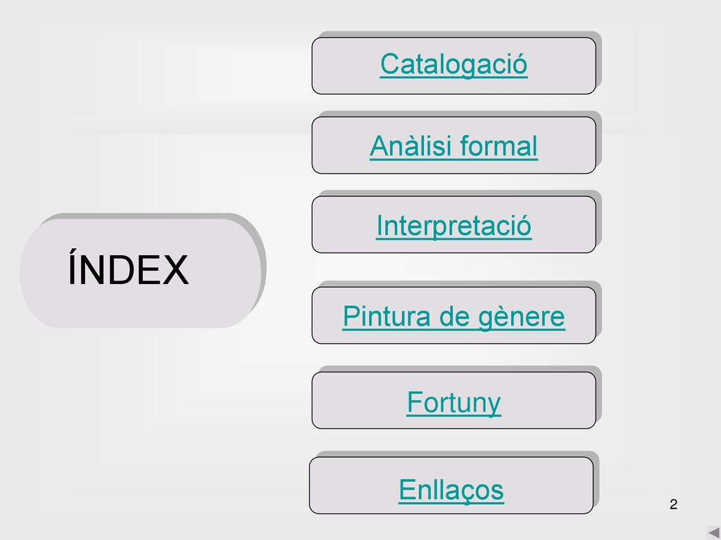 ÍNDEX Catalogació Anàlisi formal Interpretació Pintura de gènere