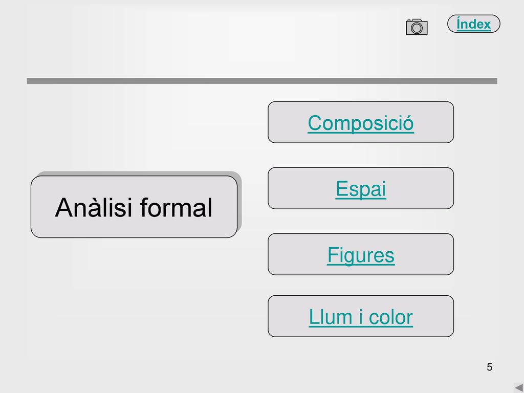 Composició Espai Anàlisi formal Figures Llum i color