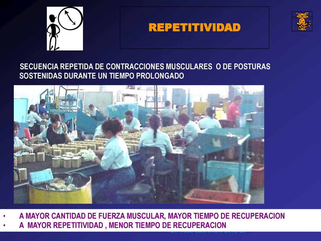 REPETITIVIDAD SECUENCIA REPETIDA DE CONTRACCIONES MUSCULARES O DE POSTURAS SOSTENIDAS DURANTE UN TIEMPO PROLONGADO.