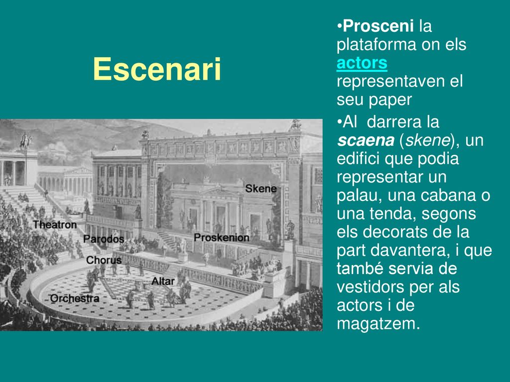 Prosceni la plataforma on els actors representaven el seu paper