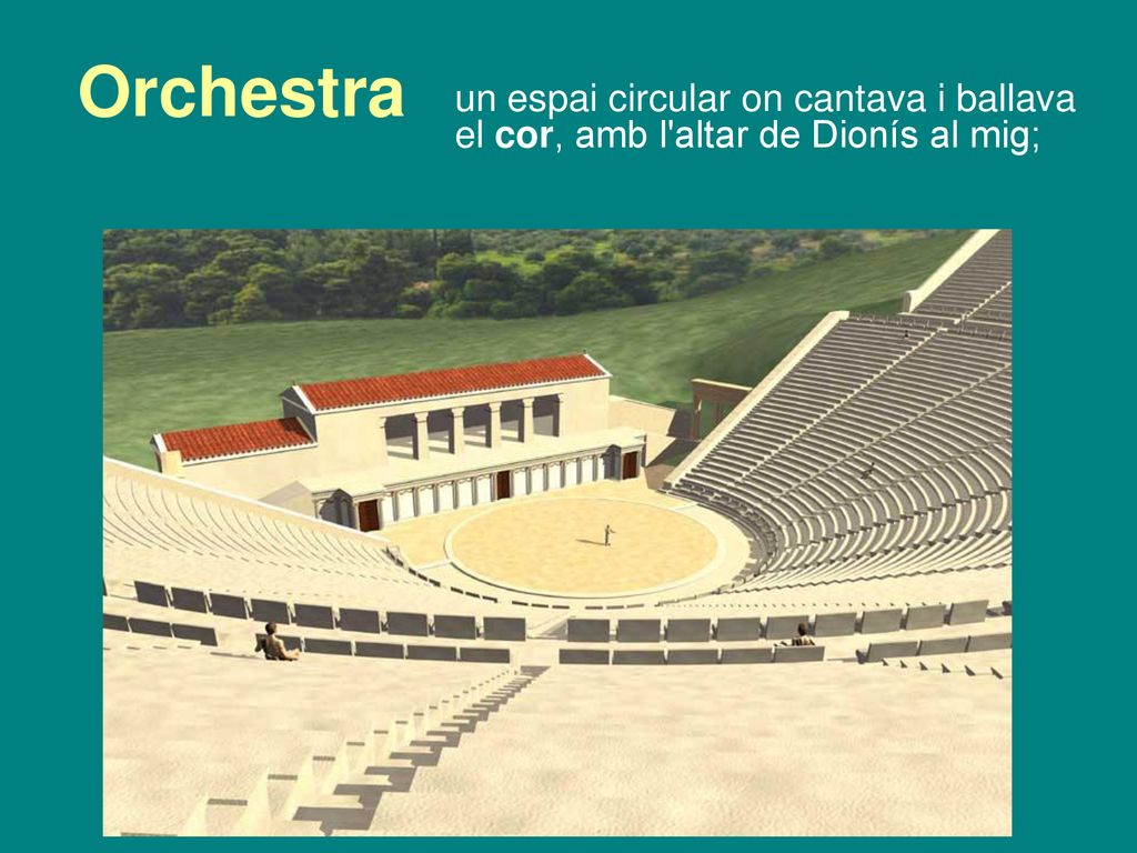 Orchestra un espai circular on cantava i ballava el cor, amb l altar de Dionís al mig;