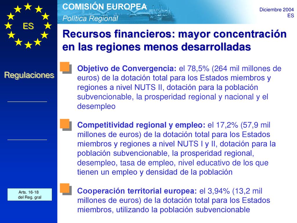 Recursos financieros: mayor concentración en las regiones menos desarrolladas