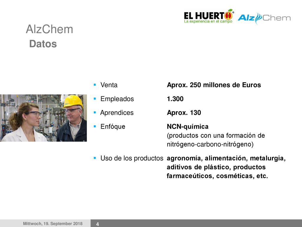 AlzChem Datos Venta Aprox. 250 millones de Euros Empleados 1.300
