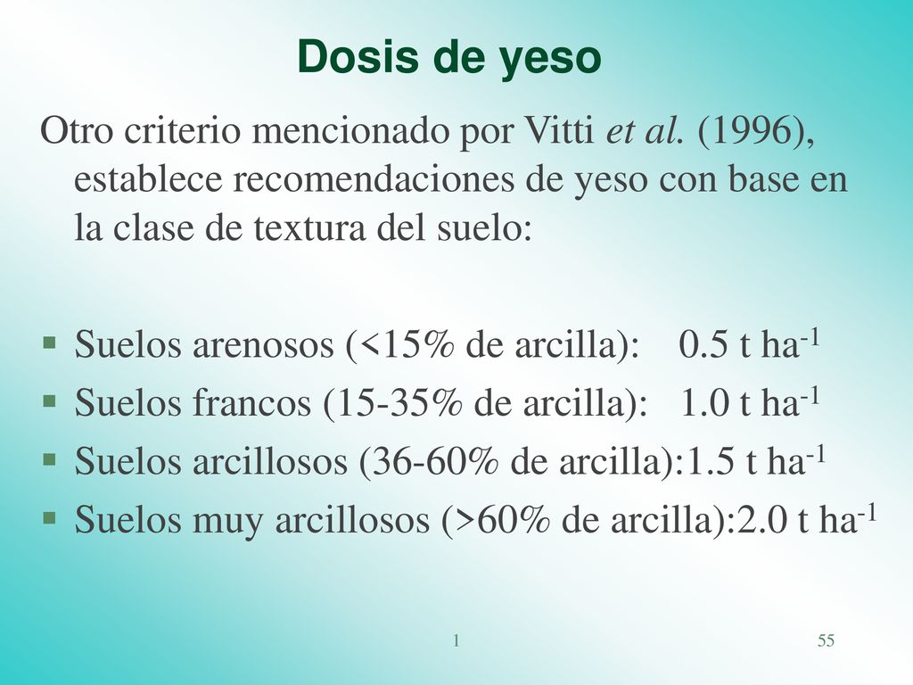 Dosis de yeso Otro criterio mencionado por Vitti et al. (1996), establece recomendaciones de yeso con base en la clase de textura del suelo: