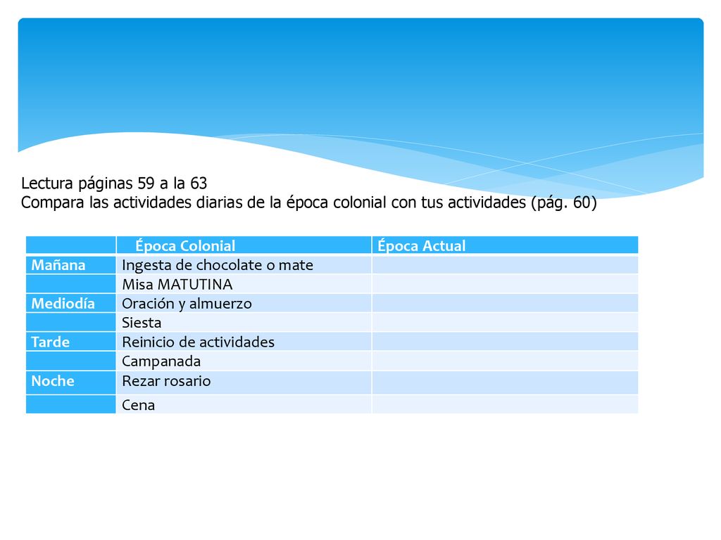 Lectura páginas 59 a la 63 Compara las actividades diarias de la época colonial con tus actividades (pág. 60)