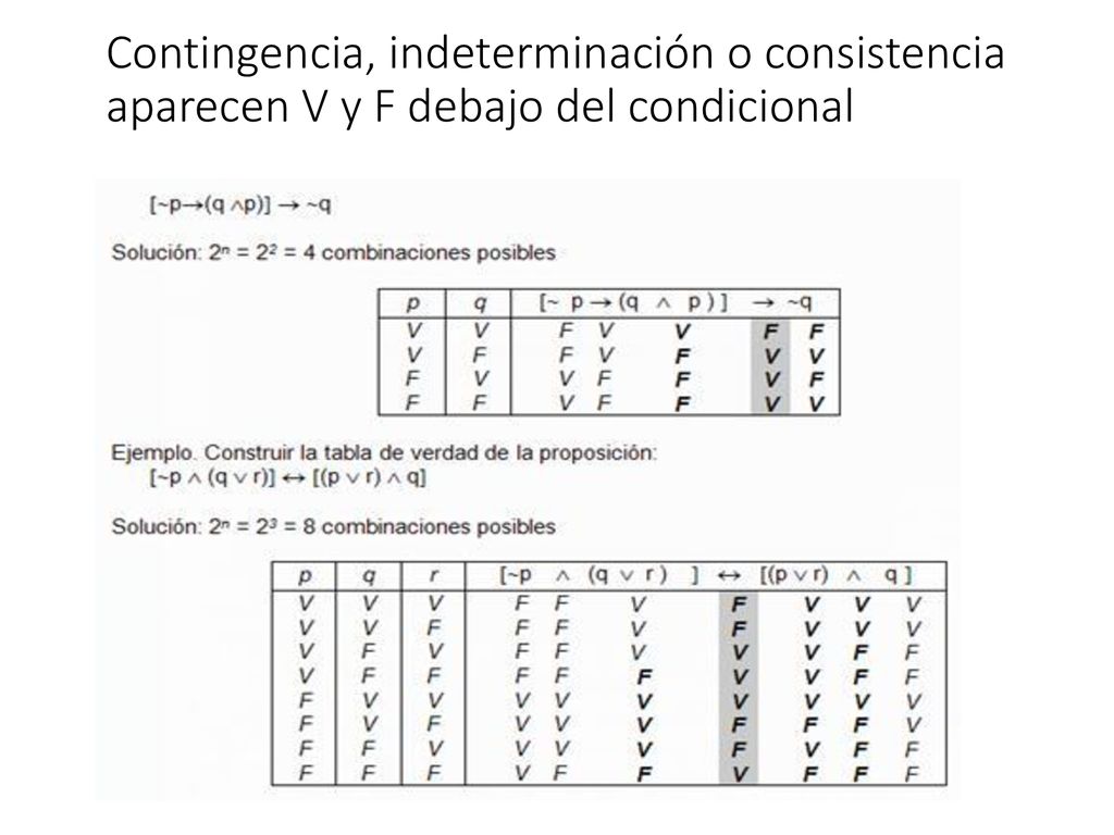 Contingencia, indeterminación o consistencia aparecen V y F debajo del condicional