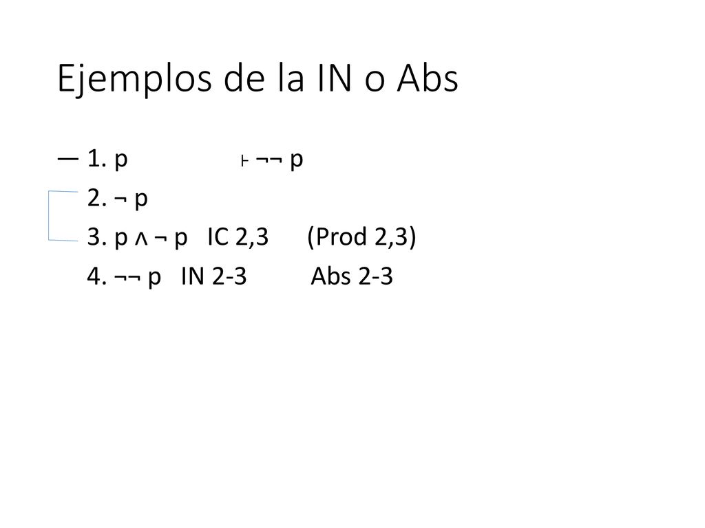 Ejemplos de la IN o Abs ― 1. p ˫ ¬¬ p 2. ¬ p 3. p ᴧ ¬ p IC 2,3 (Prod 2,3) 4. ¬¬ p IN 2-3 Abs 2-3
